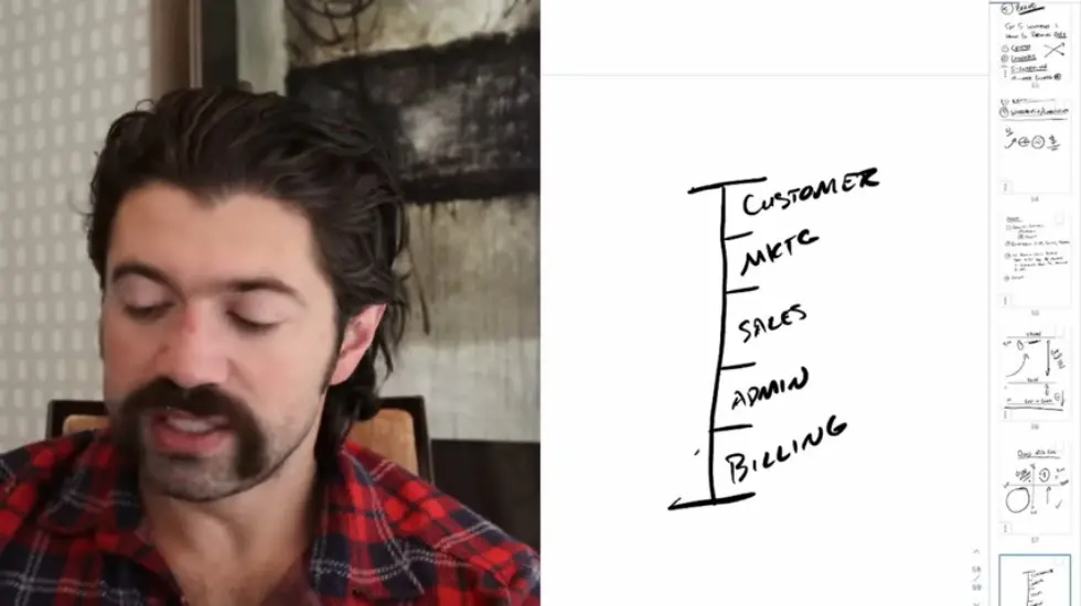 Alex Hormozi: This first hire nearly bankrupt me...but was worth it.. 001