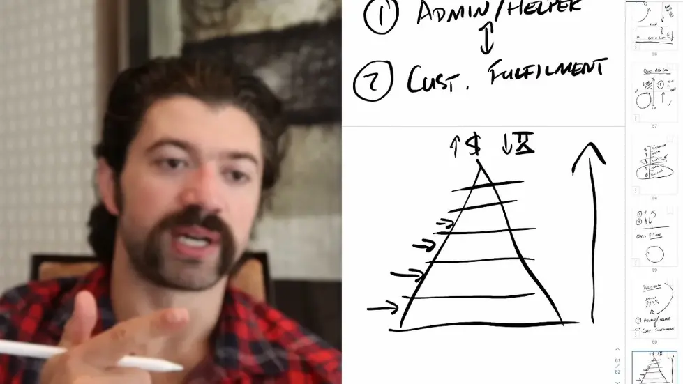 Alex Hormozi: This first hire nearly bankrupt me...but was worth it.. 006