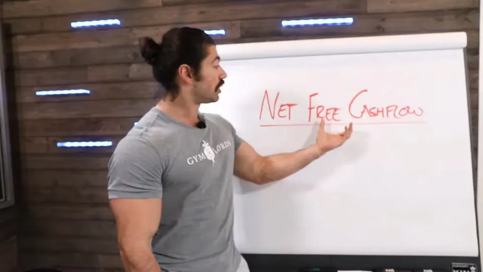 Alex Hormozi: Warren Buffet’s Secret Weapon (and how I made $53M using it) 006