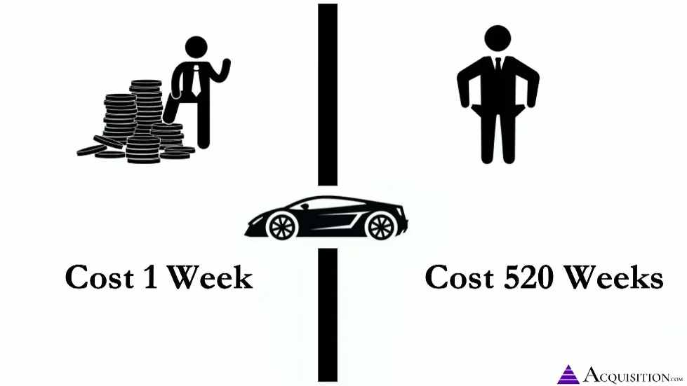 Alex Hormozi: Watch these 55 minutes if you want to be a millionaire in 2022.. 012