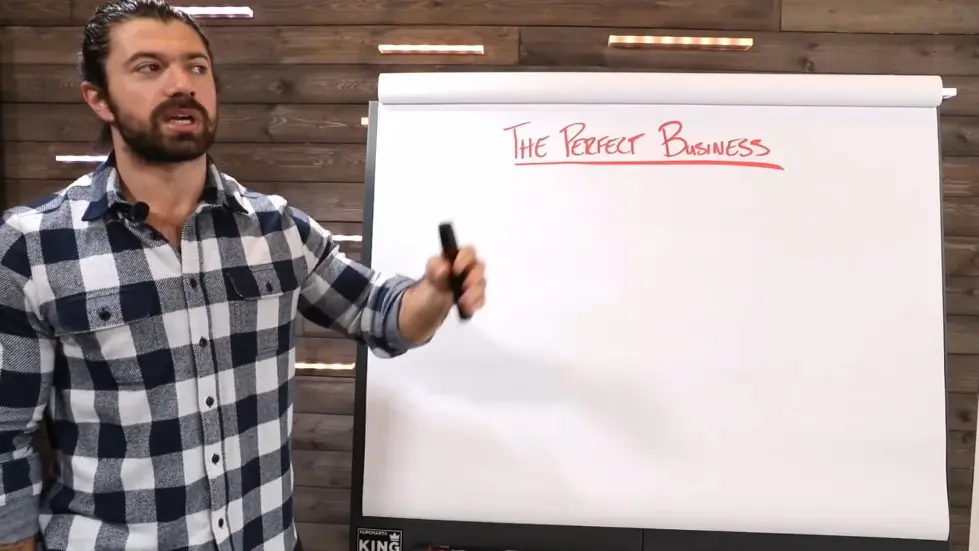 Alex Hormozi: "What Business Should I Start in 2021?" [Perfect Business Model] 001