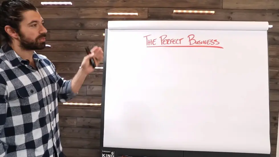 Alex Hormozi: "What Business Should I Start in 2021?" [Perfect Business Model] 002