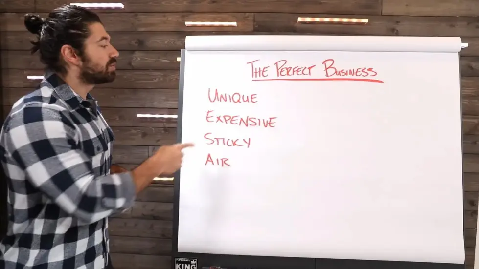 Alex Hormozi: "What Business Should I Start in 2021?" [Perfect Business Model] 003