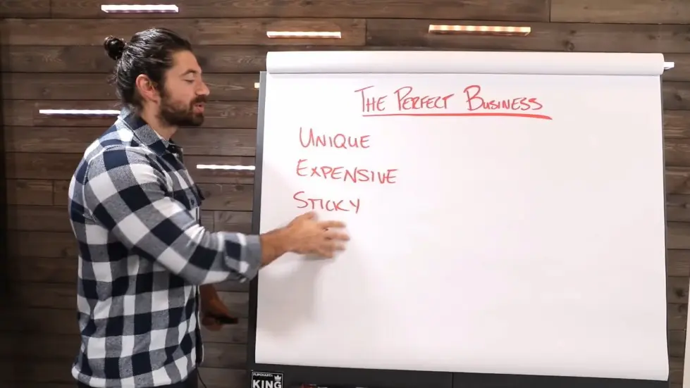 Alex Hormozi: "What Business Should I Start in 2021?" [Perfect Business Model] 004