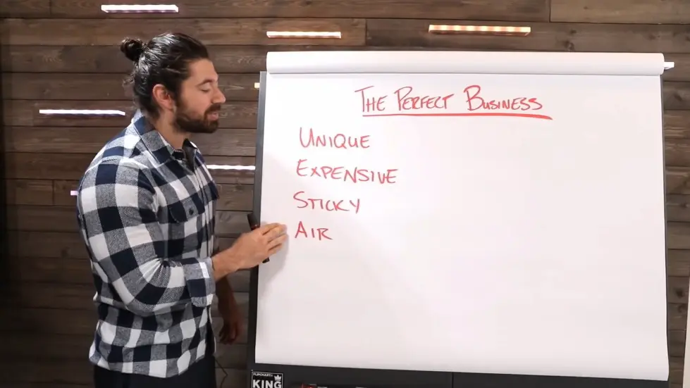 Alex Hormozi: "What Business Should I Start in 2021?" [Perfect Business Model] 006