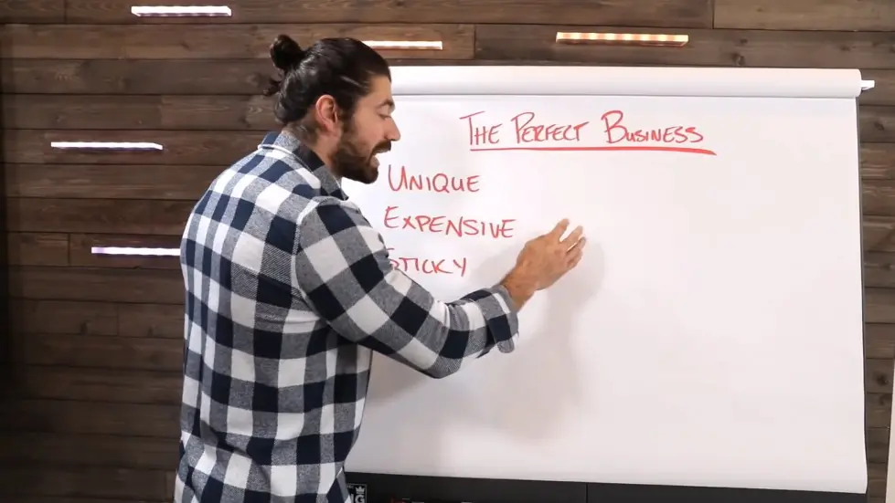 Alex Hormozi: "What Business Should I Start in 2021?" [Perfect Business Model] 007