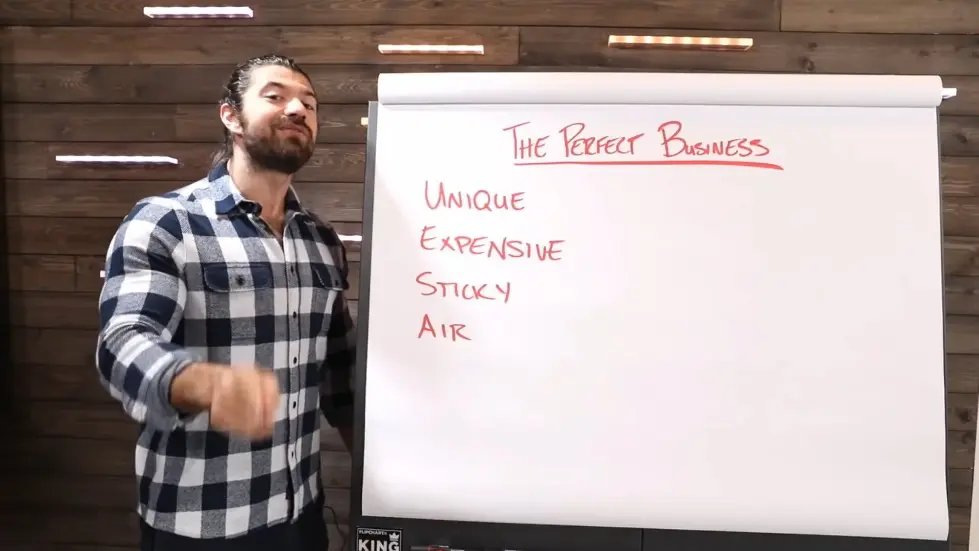 Alex Hormozi: "What Business Should I Start in 2021?" [Perfect Business Model] 008