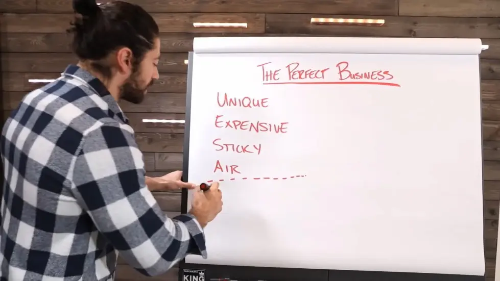 Alex Hormozi: "What Business Should I Start in 2021?" [Perfect Business Model] 009