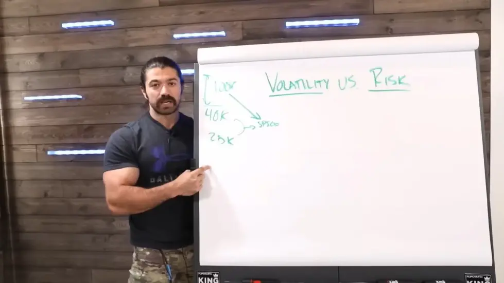 Alex Hormozi: Why I Used To Be Poor? Misunderstanding of Risk, Volatility, & Return 008