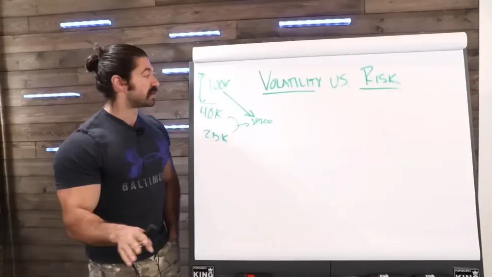 Alex Hormozi: Why I Used To Be Poor? Misunderstanding of Risk, Volatility, & Return 009