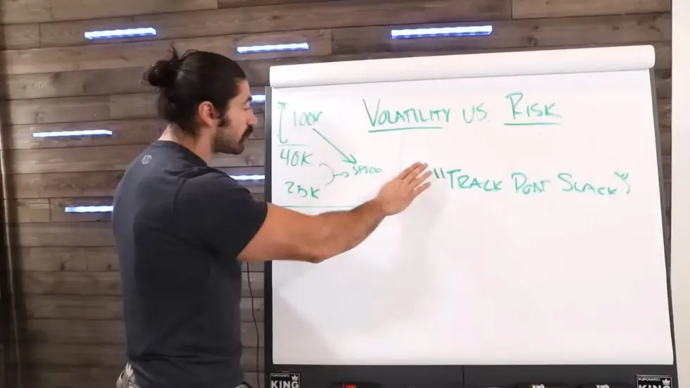 Alex Hormozi: Why I Used To Be Poor? Misunderstanding of Risk, Volatility, & Return 017