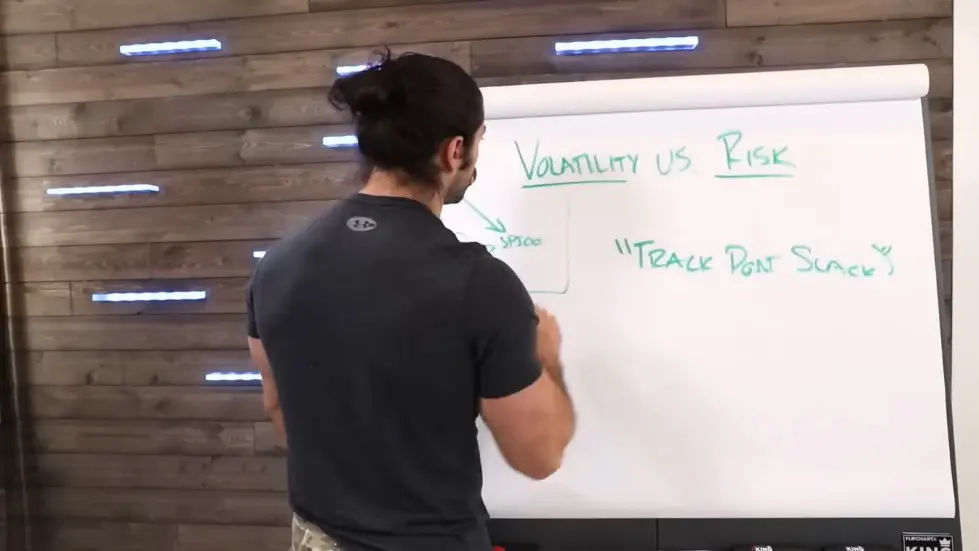 Alex Hormozi: Why I Used To Be Poor? Misunderstanding of Risk, Volatility, & Return 019