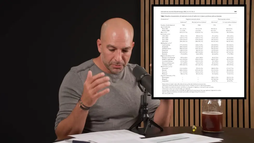 Journal Club with Dr. Peter Attia | Metformin for Longevity & The Power of Belief Effects 042