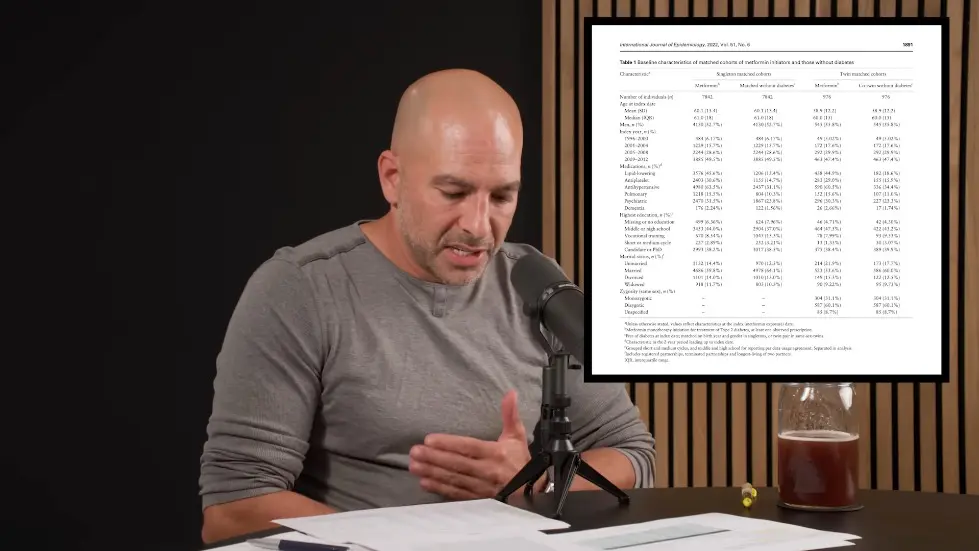 Journal Club with Dr. Peter Attia | Metformin for Longevity & The Power of Belief Effects 043