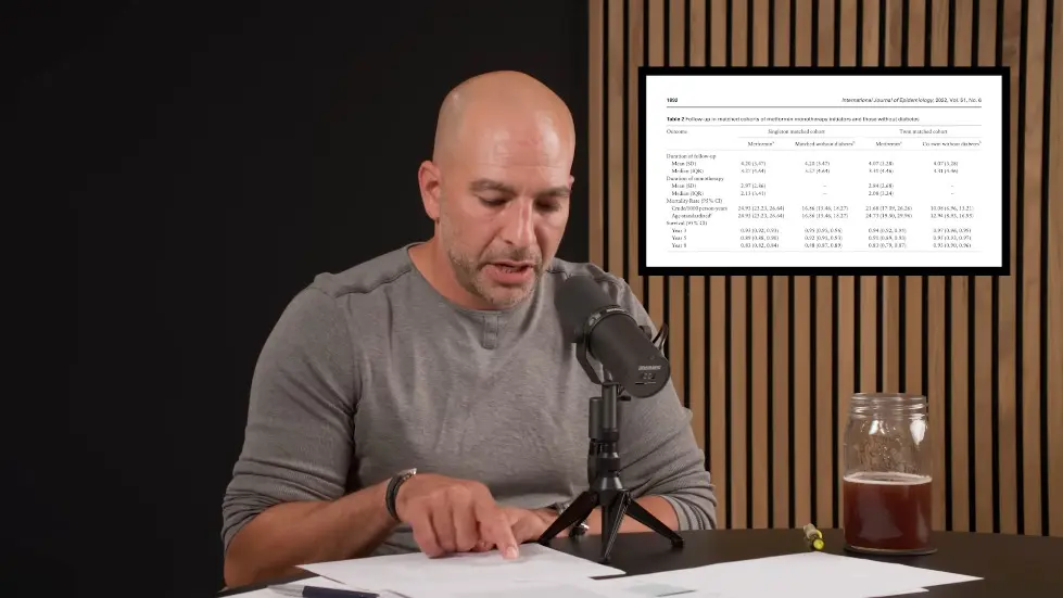 Journal Club with Dr. Peter Attia | Metformin for Longevity & The Power of Belief Effects 049