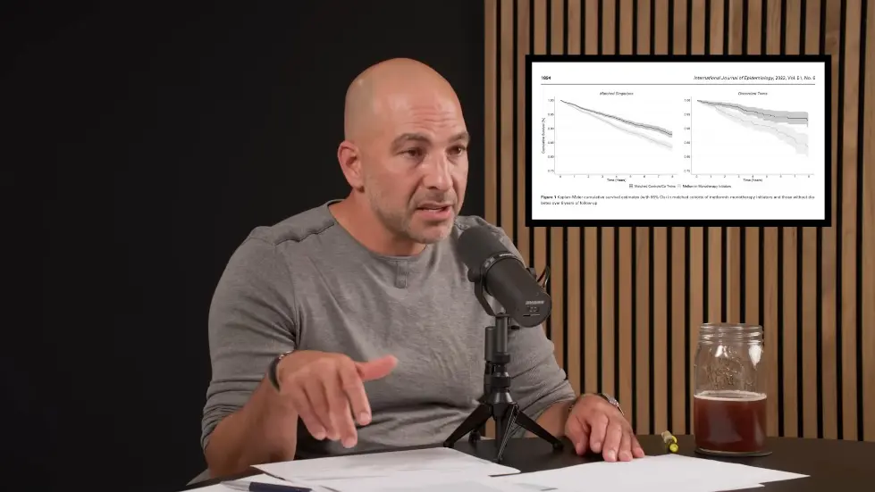 Journal Club with Dr. Peter Attia | Metformin for Longevity & The Power of Belief Effects 052