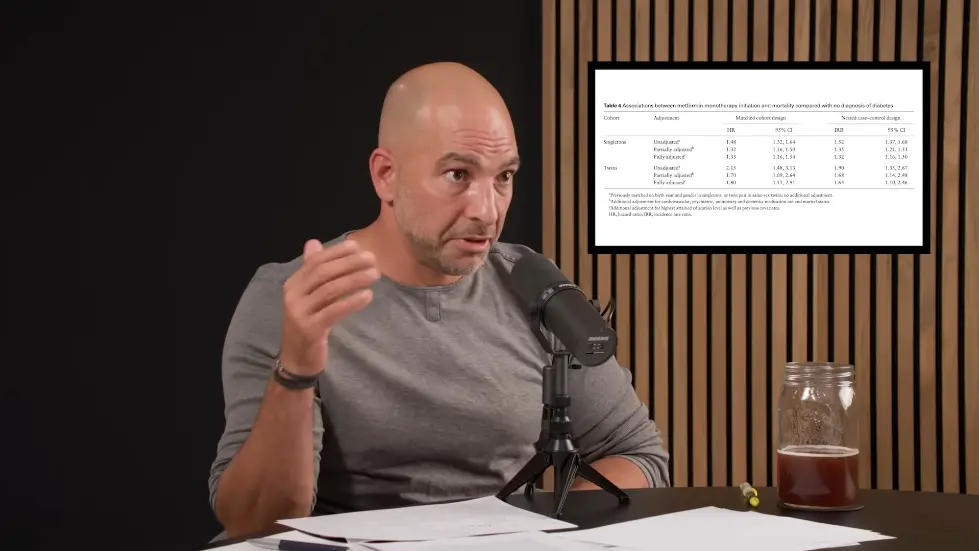 Journal Club with Dr. Peter Attia | Metformin for Longevity & The Power of Belief Effects 063