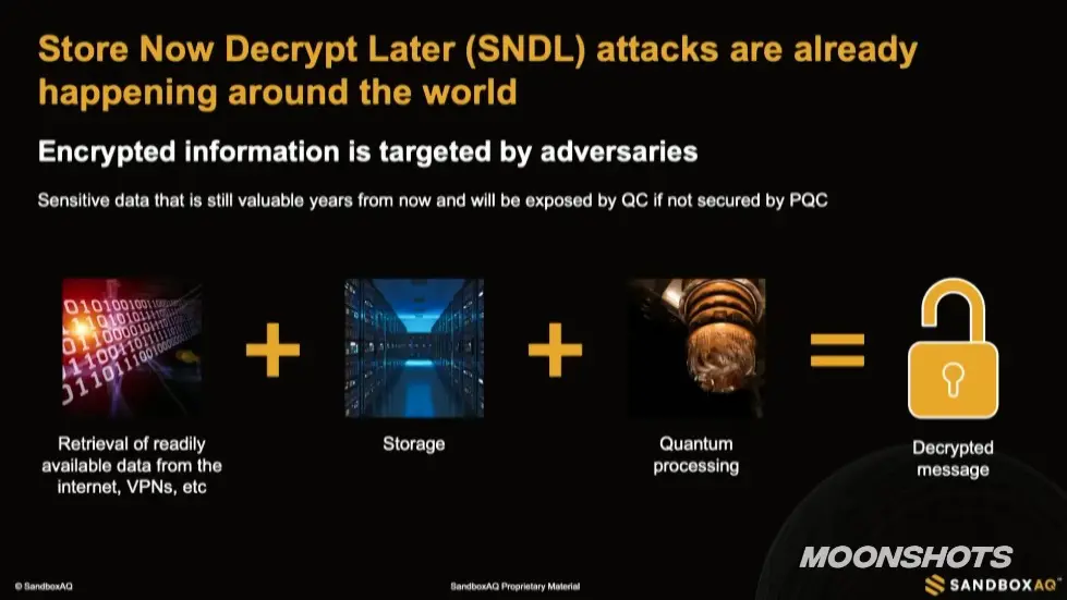 The Technology Bigger than AI w/ Jack Hidary | EP#68 056