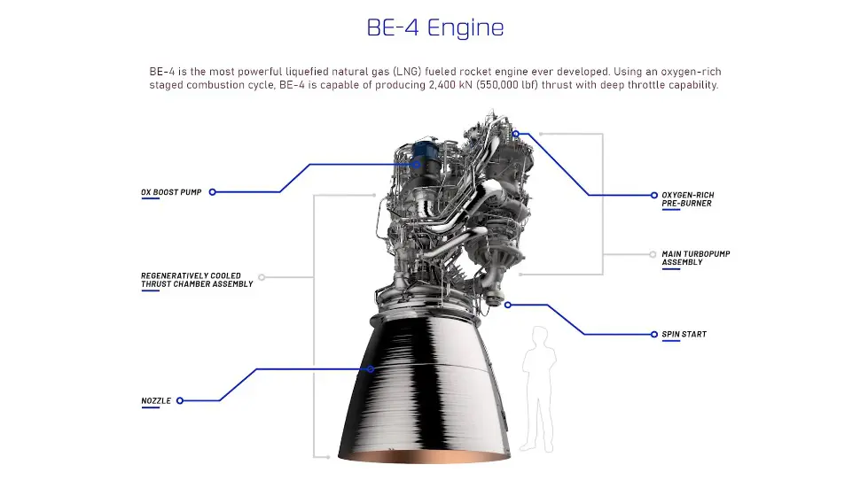 Jeff Bezos: Amazon and Blue Origin | Lex Fridman Podcast #405 027