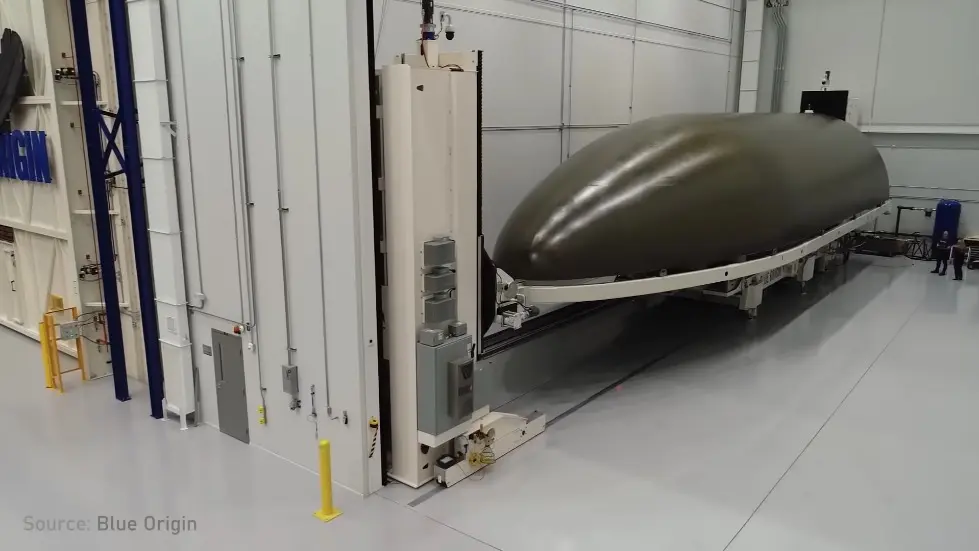 Jeff Bezos: Amazon and Blue Origin | Lex Fridman Podcast #405 036