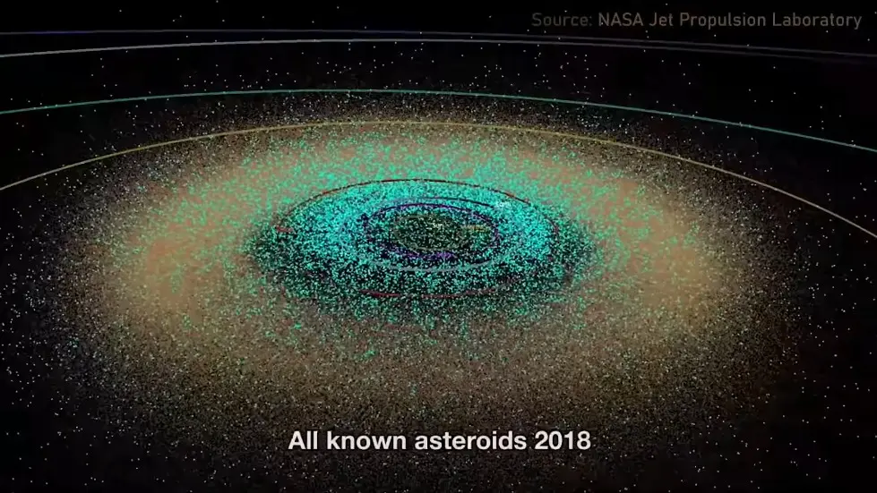 Lisa Randall: Dark Matter, Theoretical Physics, and Extinction Events | Lex Fridman Podcast #403 010