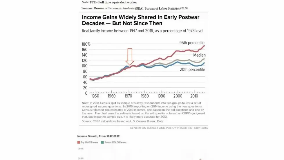 Marc Andreessen: Future of the Internet, Technology, and AI | Lex Fridman Podcast #386 050