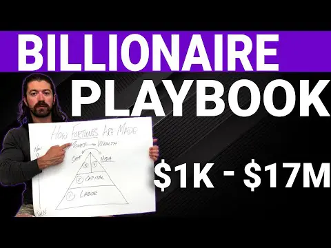 Alex Hormozi: How I Accidentally Made $17M when I was 28 Using &ldquo;Leverage&rdquo;