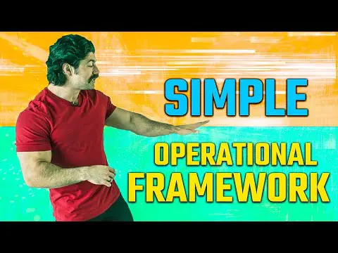 Alex Hormozi: Simple Operational Framework